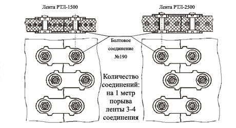    (Flexco)